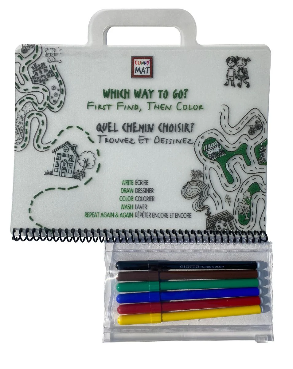 Funny Mat Mini Mat Set (Which way to go?)