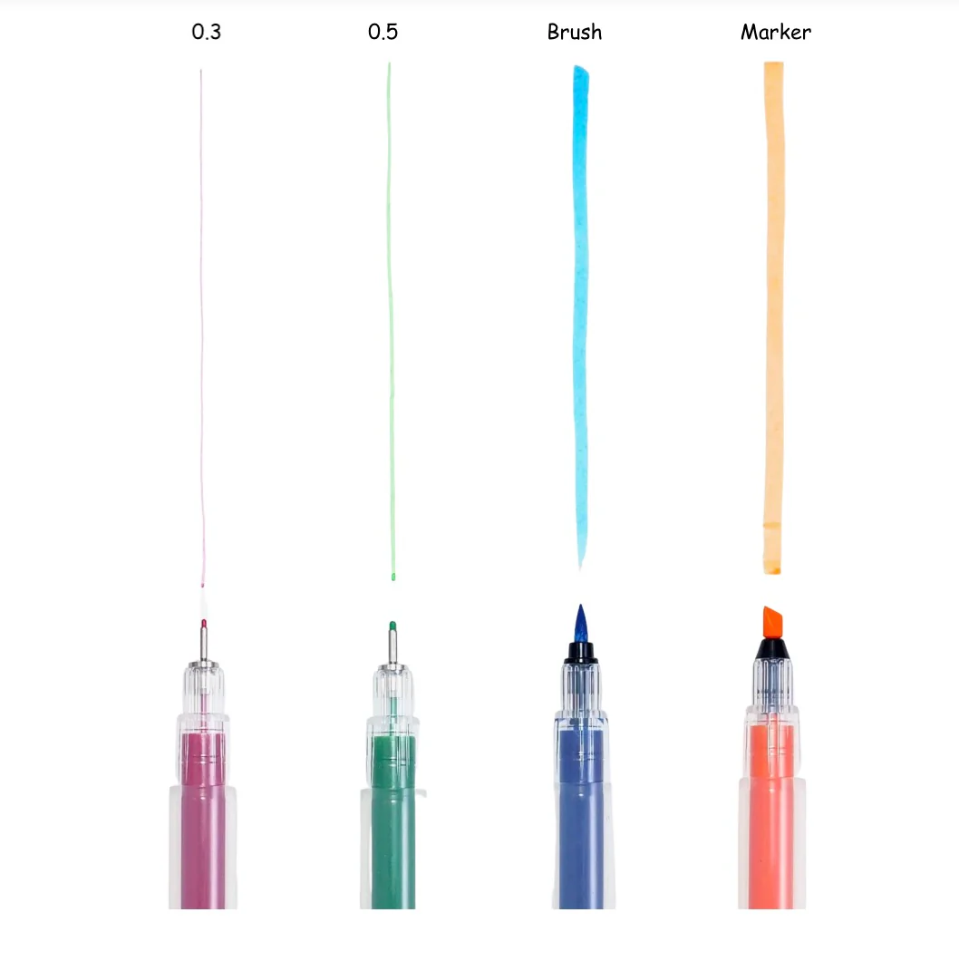 Kakimori Colour Liner Kit Brush - Image 3