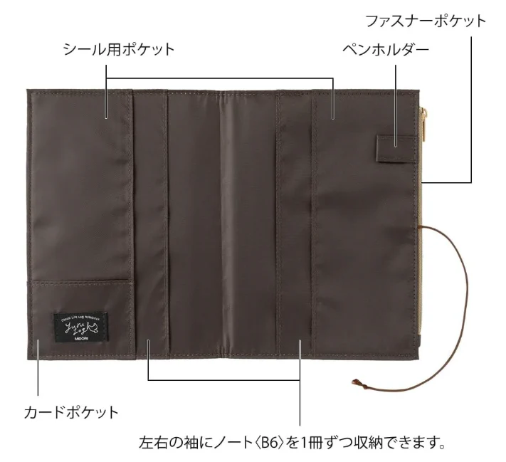 Midori Yuru Log Notebook B6 - Cover Cloth Gray - Image 3